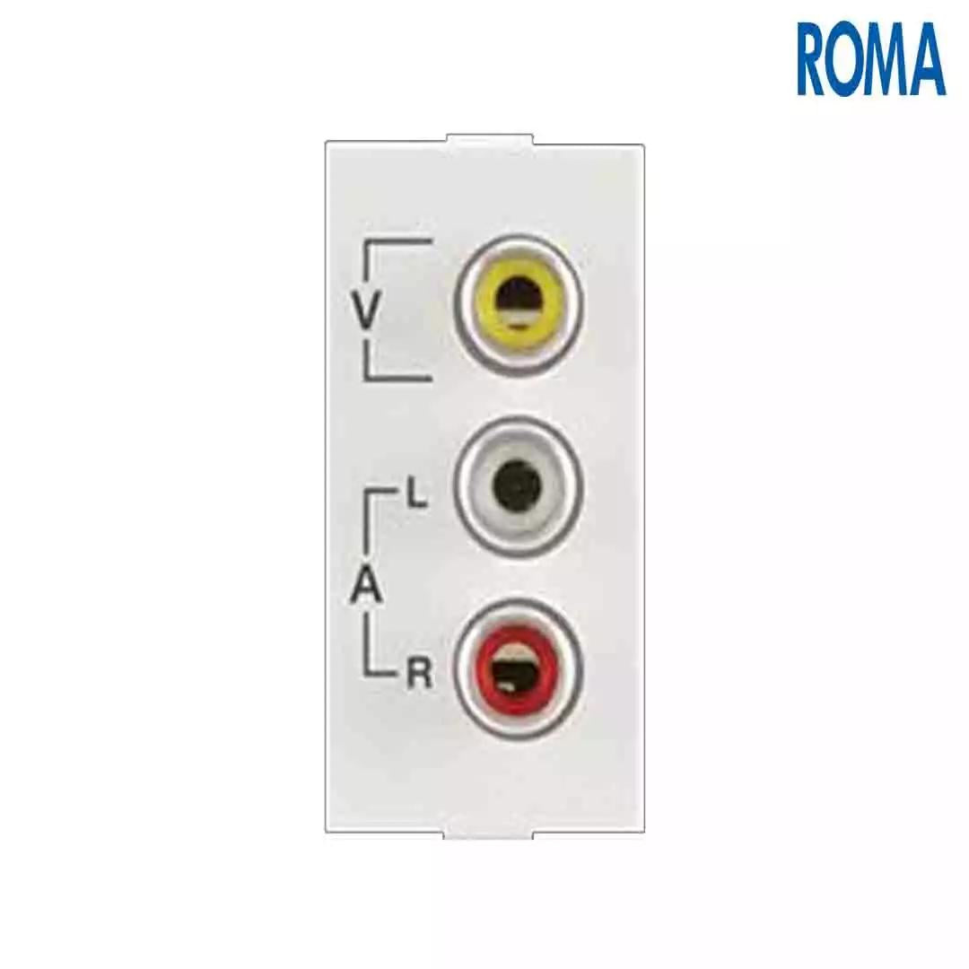 Anchor Panasonic Roma Classic Audio Video Socket